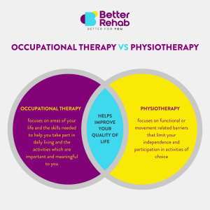 Physiotherapy vs Occupational Therapy: Differences & Benefits